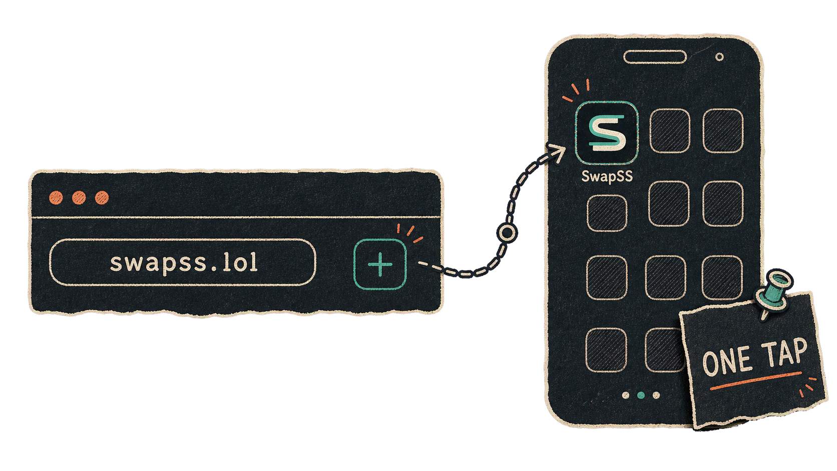 Phone showing the SwapSS quick access icon